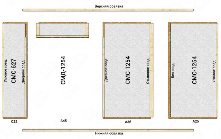 Stěna ze standardních SIP panelů